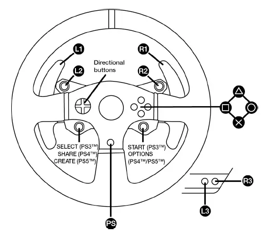 Thrustmaster T150 RS Racing Wheel with PS5 games - 7