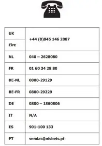 FIG 25 Contact Number