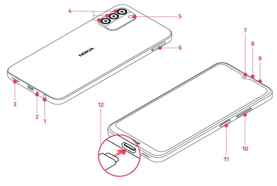 NOKIA G400 5G Mobile Phone
