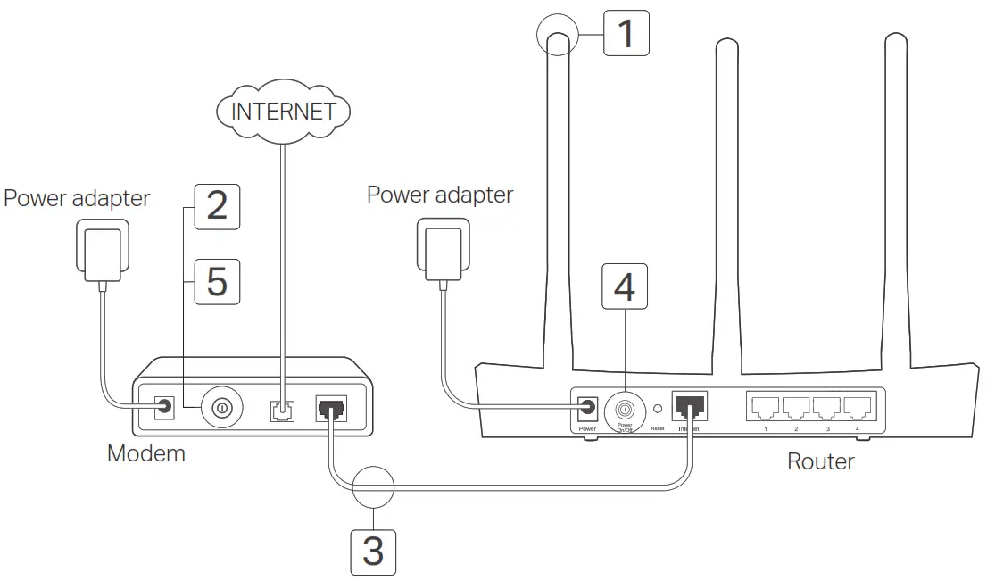 tp-link Archer C50 Wireless Router - 1