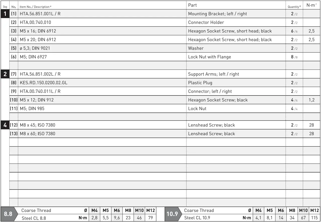 CR-ST100S - Table 1a