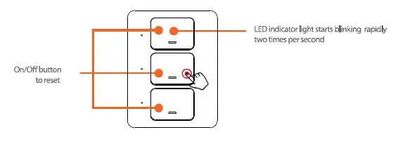 NEXXIT-Smart-WiFi-3-Circuit-Light-Switch-fig-19