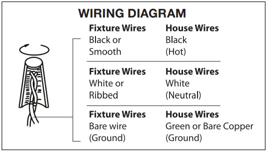 SATCO-NUVO-7-and-10-Inch-CCT-Selectable-LED-Disk-Lights-Fig-03