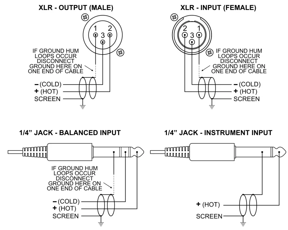 thomann Drawmer 1972 Dual Mic Line & Instrument Pre-Amplifier - fig 6