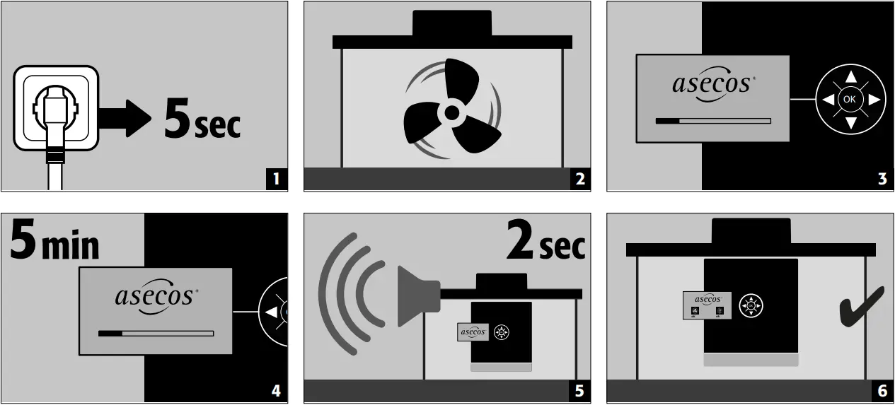 UFA.025.030 - SELF-TEST