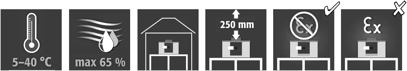 UFA.025.030 - Set-up requirements