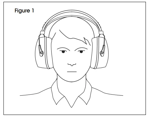 ULINE S-20736 Leighting L3 Earmuffs - FIGURE 1