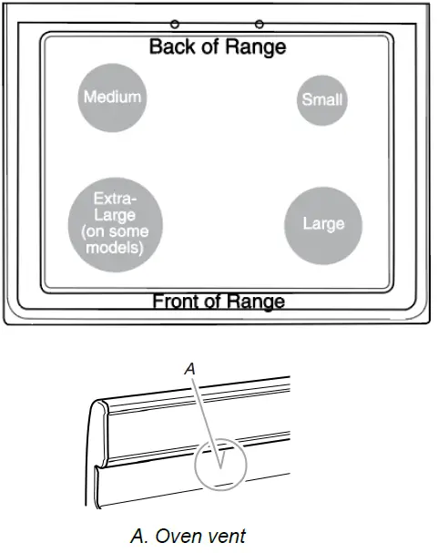 Whirlpool-Freestanding-Gas -FIG-3
