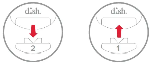 dish-21-1-21-2-Remote-Control-FIG-3