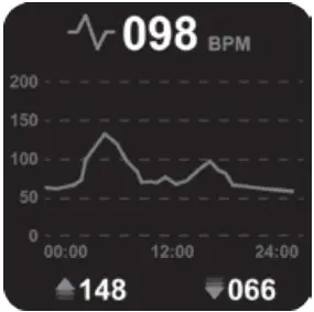 CANYON SW-78 Smartwatch - Heart Rate