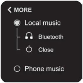 CANYON SW-78 Smartwatch - Local music player 1