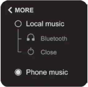 CANYON SW-78 Smartwatch - Phone music player 1