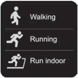 CANYON SW-78 Smartwatch - Sport 1