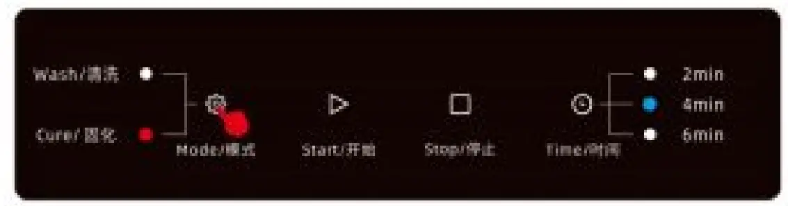 ANYCUBIC Wash Cure 3D Printer -Curing table 1PC 114