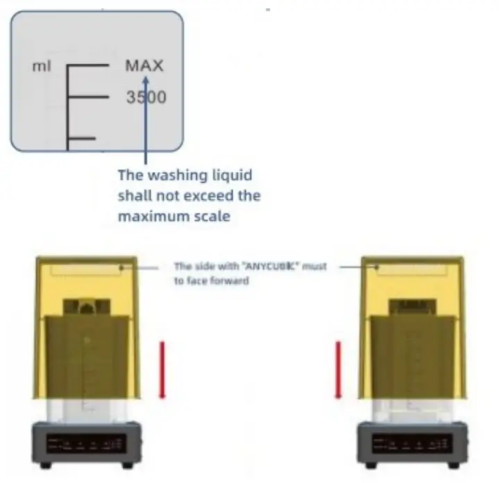 ANYCUBIC Wash Cure 3D Printer -Curing table 1PC 20