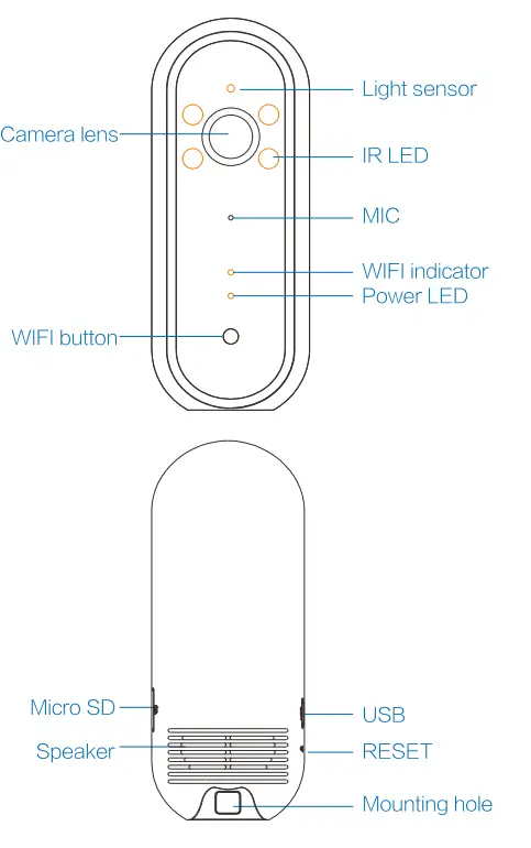 TriVision Home Security Cameras Wireless-1