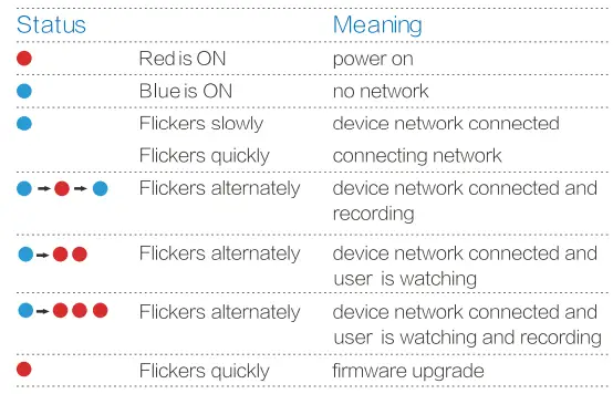 TriVision Home Security Cameras Wireless-2