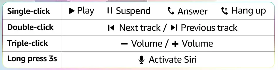 Novlistve-880788509328-Bluetooth-5.0-Wireless-Earbuds-fig-2