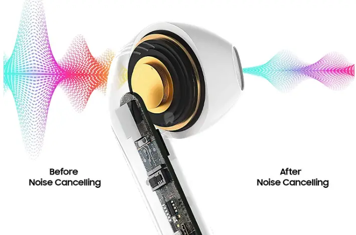 Novlistve-880788509328-Bluetooth-5.0-Wireless-Earbuds-fig-3