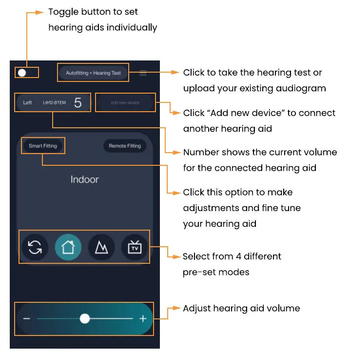 blaidsX-Pro-Hearing-Aids-FIG-15