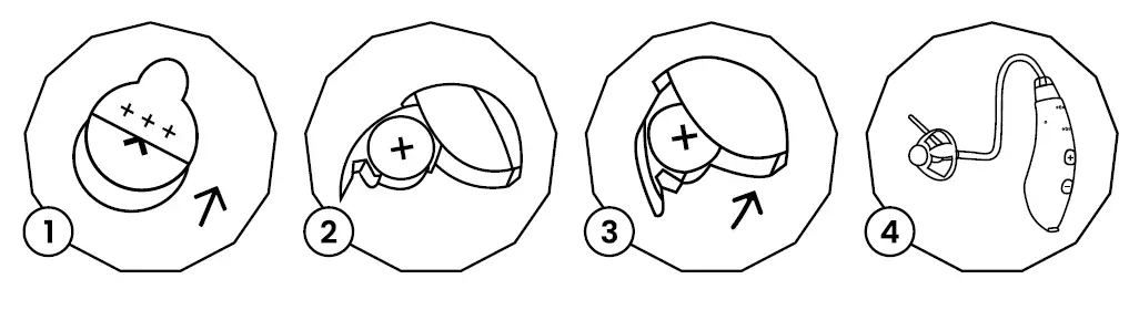 blaidsX-Pro-Hearing-Aids-FIG-3