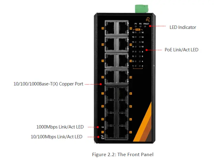 leonton PG2-1600 16-Port-Industrial-Gigabit Po-+-Ethernet-Switch-FIG- (4)