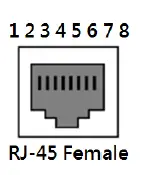 leonton PG2-1600 16-Port-Industrial-Gigabit Po-+-Ethernet-Switch-FIG- (7)