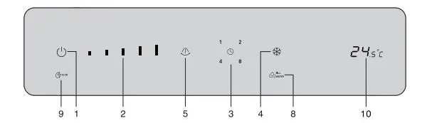 Hatari AC Turbo1 Air Cooler - DIRECTION OF USE