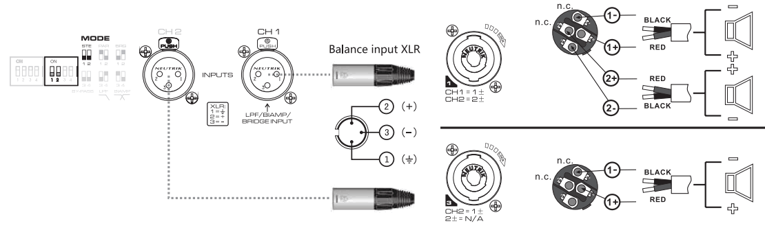 SOUNDSTANDARD MEGA2500 Digital Analog Power Amplifier - 10