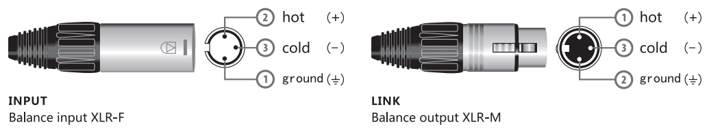 SOUNDSTANDARD MEGA2500 Digital Analog Power Amplifier - 4