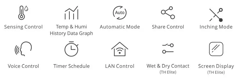 SONOFF TH Origin Elite Smart Temperature and Humidity Monitoring Switch User Manual - Features