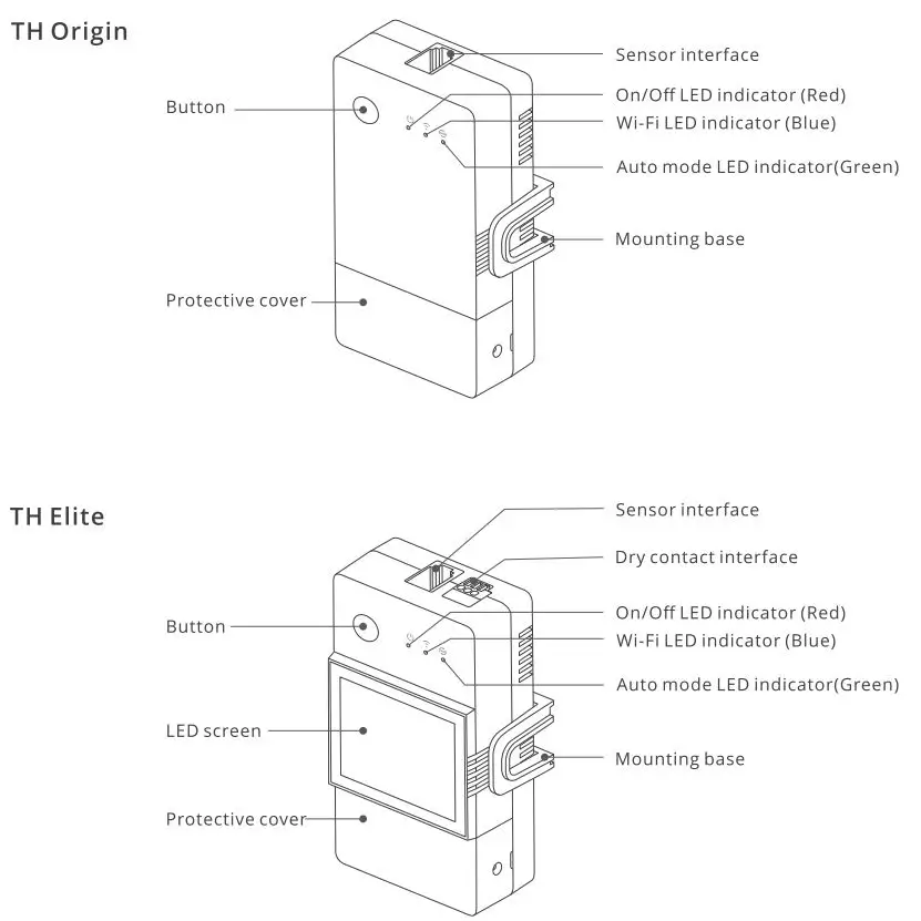 SONOFF TH Origin Elite Smart Temperature and Humidity Monitoring Switch User Manual - Product Introduction