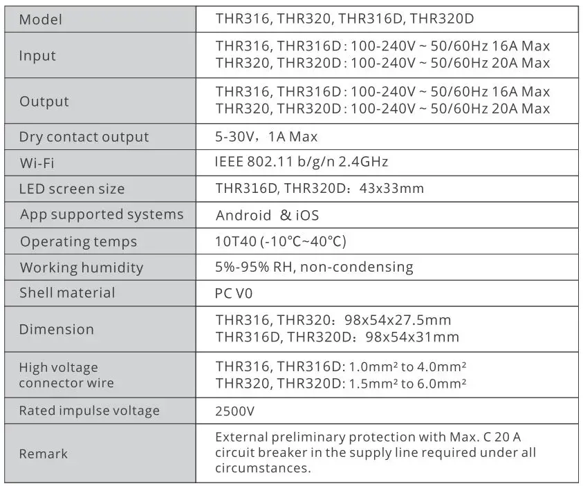 SONOFF TH Origin Elite Smart Temperature and Humidity Monitoring Switch User Manual - Specifications
