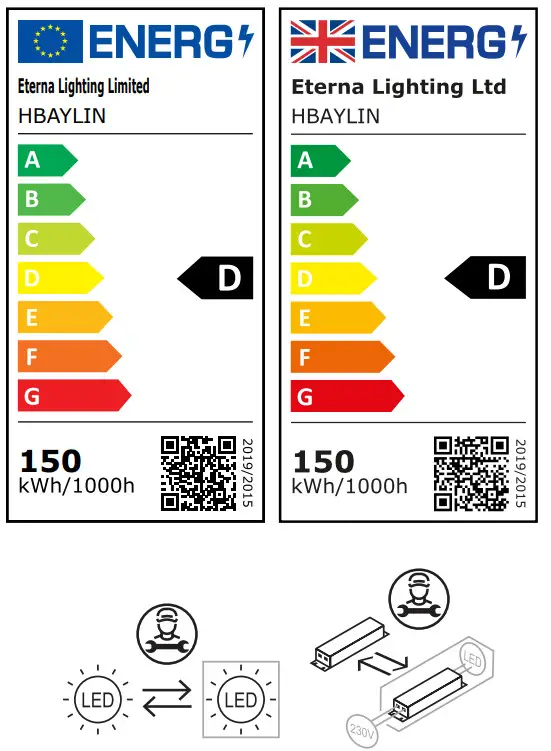 Eterna HBAYLIN 150W Linear LED High Bay With 90 Degree Lens - Figure 3