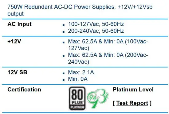 FIG 15 Power Supply