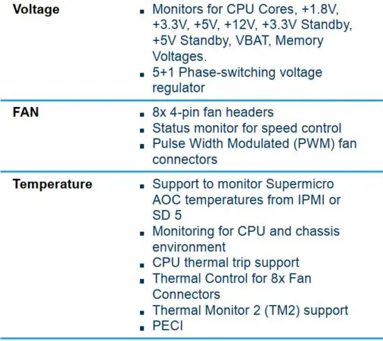 FIG 16 PC Health Monitoring