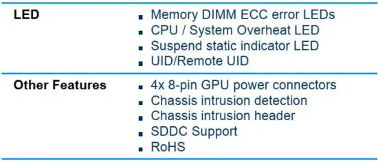 FIG 17 PC Health Monitoring