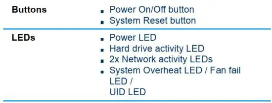 FIG 9 Dimensions and Weight