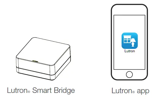 Lutron-P-PKG1WS-WH-Switch-&-Remote-Wireless-Control-user-manual-fig-13