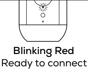 geeni GN-CW008-101 Smart-Blinking Red