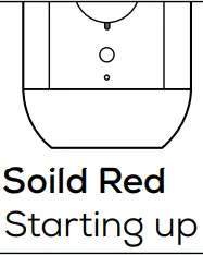 geeni GN-CW008-101 Smart-Soild Red