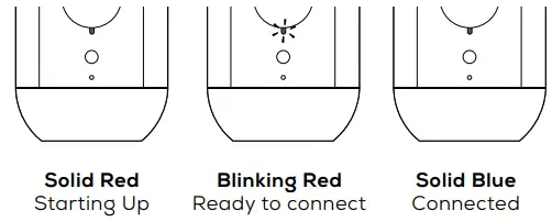 geeni GN-CW008-101 Smart-Starting Up