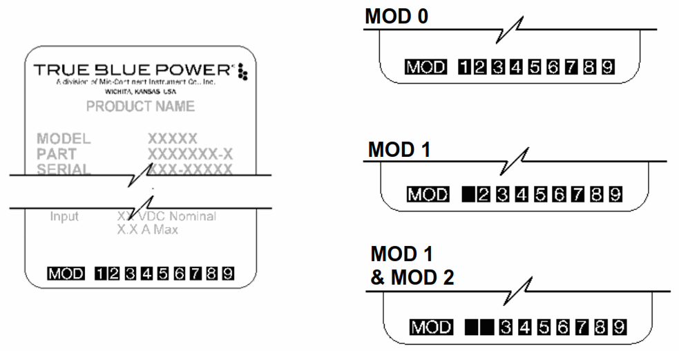 TRUE BLUE POWER TFC4000 Aircraft Maintenance Frequency Converter - fig