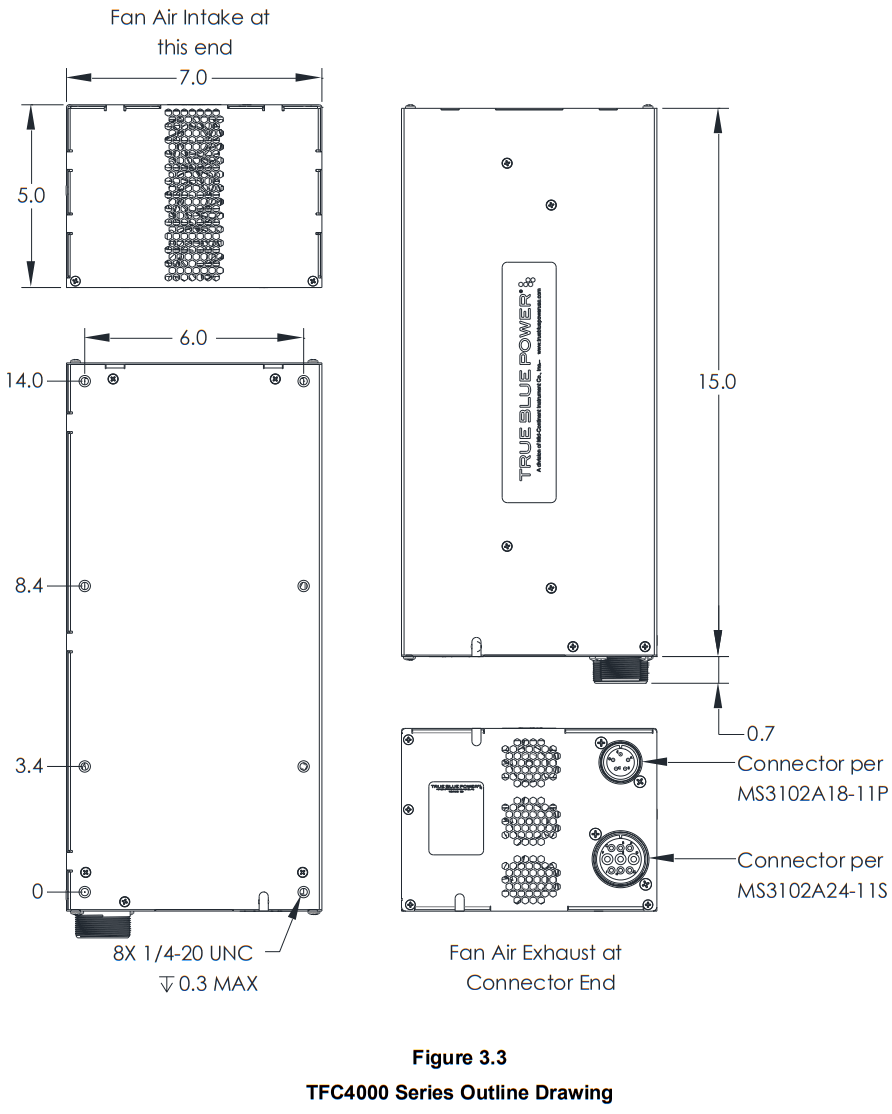 TRUE BLUE POWER TFC4000 Aircraft Maintenance Frequency Converter - fig4