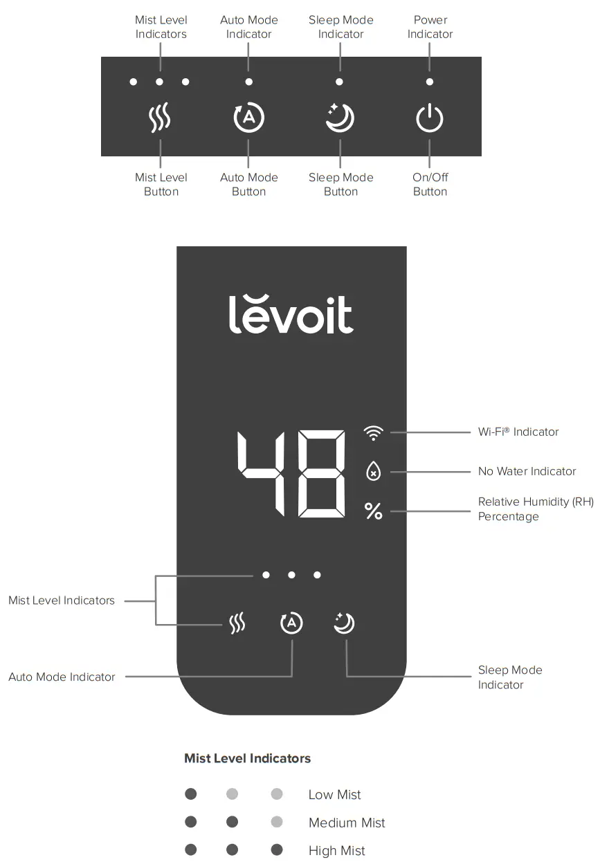 levoit OasisMist1000S Smart Ultrasonic Cool Mist Tower Humidifier - Figure 3