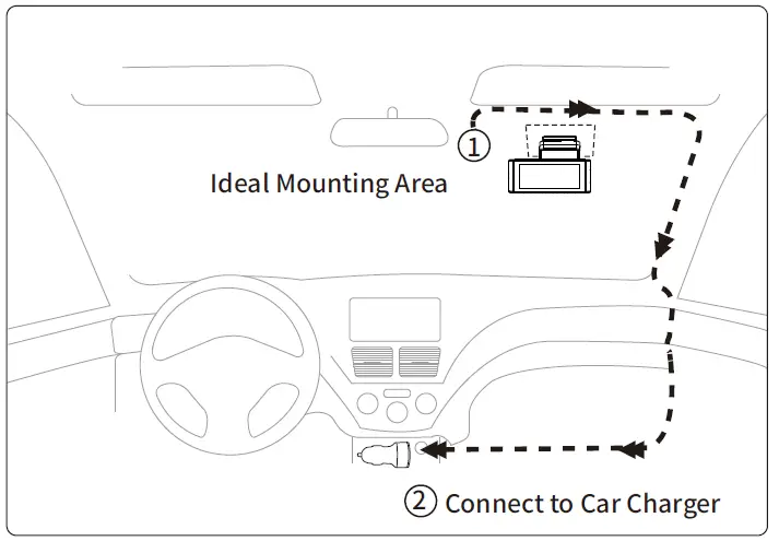 AZDOME-M550-Dash-Cam-3-Channel-Built-in-WiFi-GPS-07