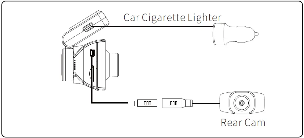 AZDOME-M550-Dash-Cam-3-Channel-Built-in-WiFi-GPS-13