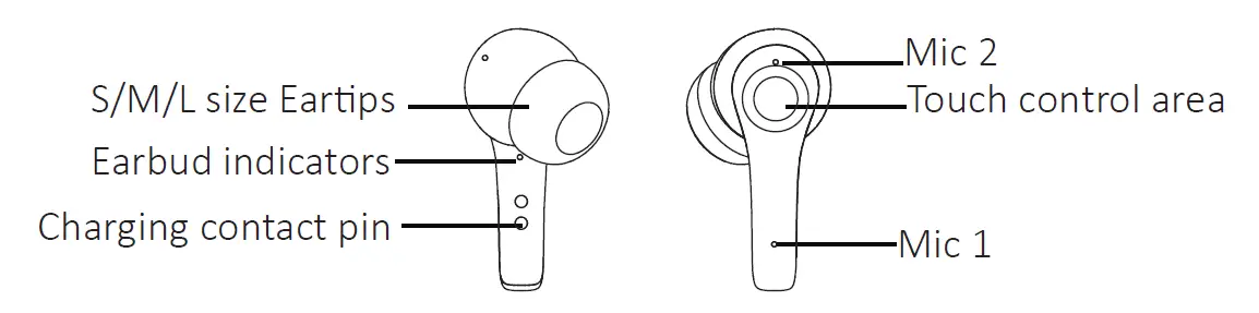 WANWEI ACOUSTICS F1 Bluetooth Earphone 3