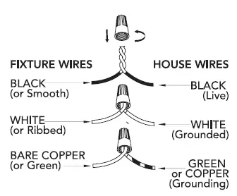 Hunter-19684-3-Light-Vanity-FIG-3