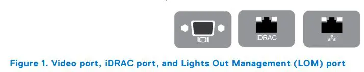 Setting Up Your PowerEdge Server Using Dell Lifecycle Controller User Guide - Figure 1